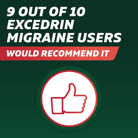Excedrin Migraine Pain Relief Caplets, Acetaminophen 250 mg / Aspirin 250 mg / Caffeine 65 mg - LL Medico