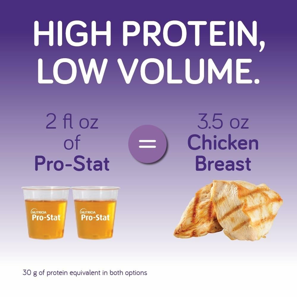 Pro-Stat Concentrated Liquid Protein Medical Food, Citrus Splash, 30 oz