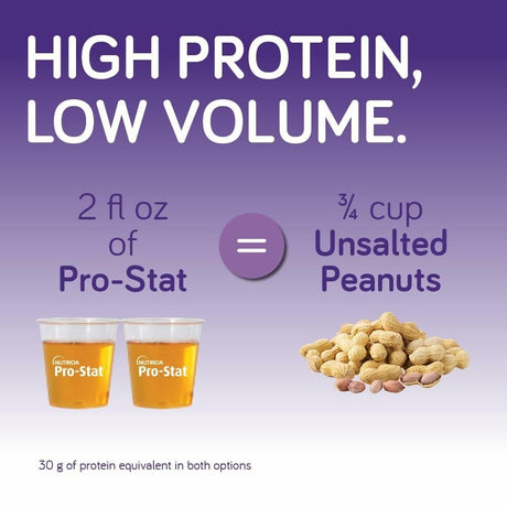 Pro-Stat Concentrated Liquid Protein Medical Food, Vanilla, 30 oz
