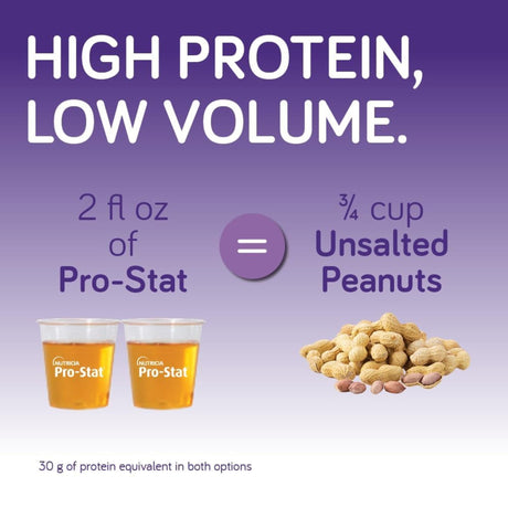Pro-Stat Concentrated Liquid Protein Medical Food, Vanilla, 1 oz