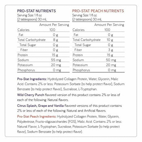 Pro-Stat Concentrated Liquid Protein Medical Food, Grape, 1 oz