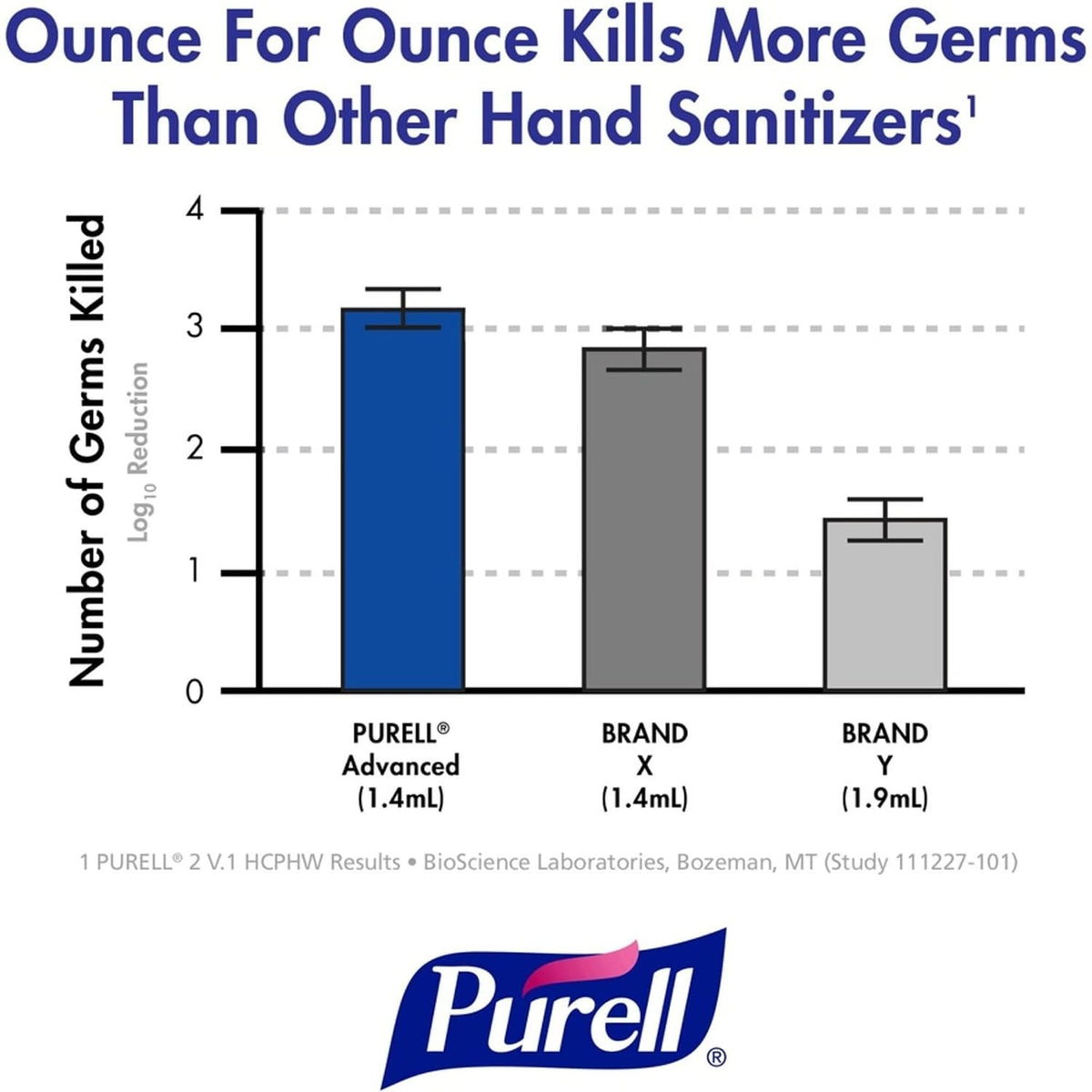 Purell Advanced Green Certified Hand Sanitizer Foaming Gel, 1200 mL Dispenser Refill Bottle
