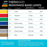 TheraBand Exercise Resistance Band, Blue, X-Heavy, 25 Yard