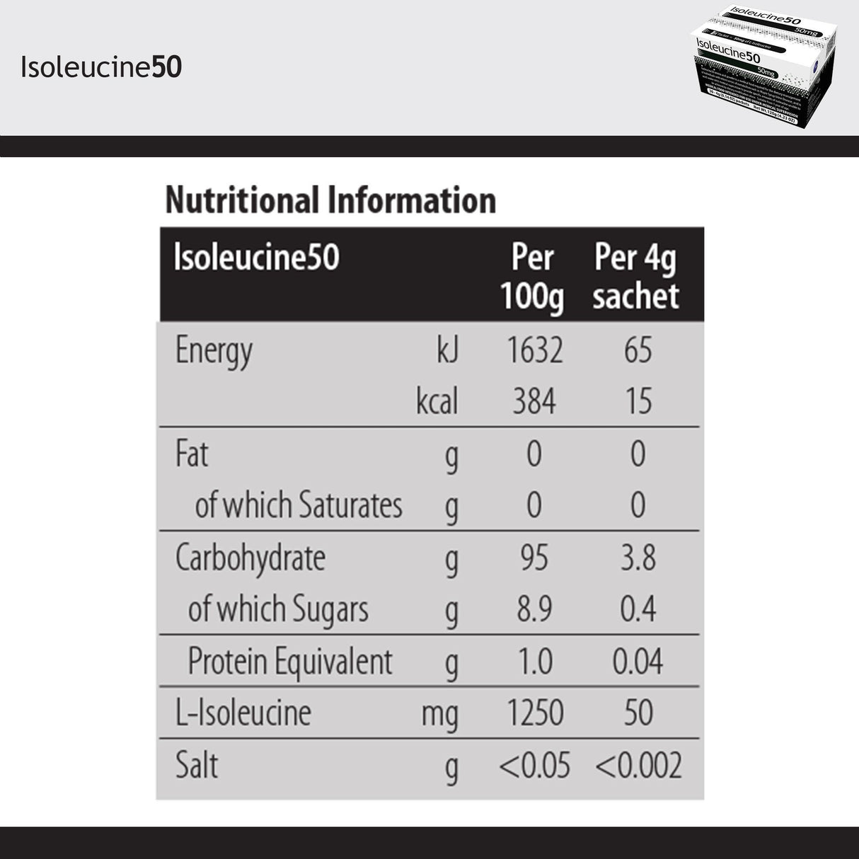 Vitaflo Isoleucine50 Medical Food Powder, Unflavored, 4 Gram Packet