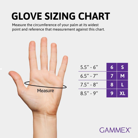 Gammex Non-Latex Polyisoprene Surgical Glove, Green