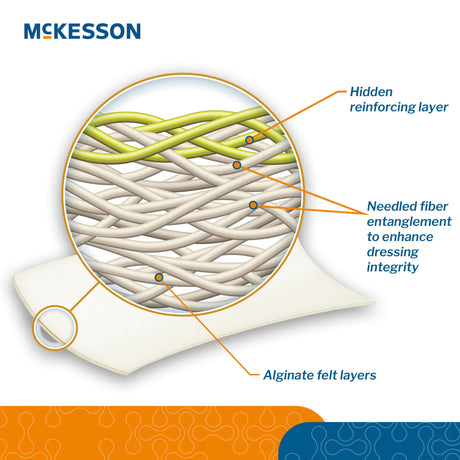 McKesson Calcium Alginate Dressing Sheet, Reinforced, 4 in x 8 in - 3563 - LL Medico