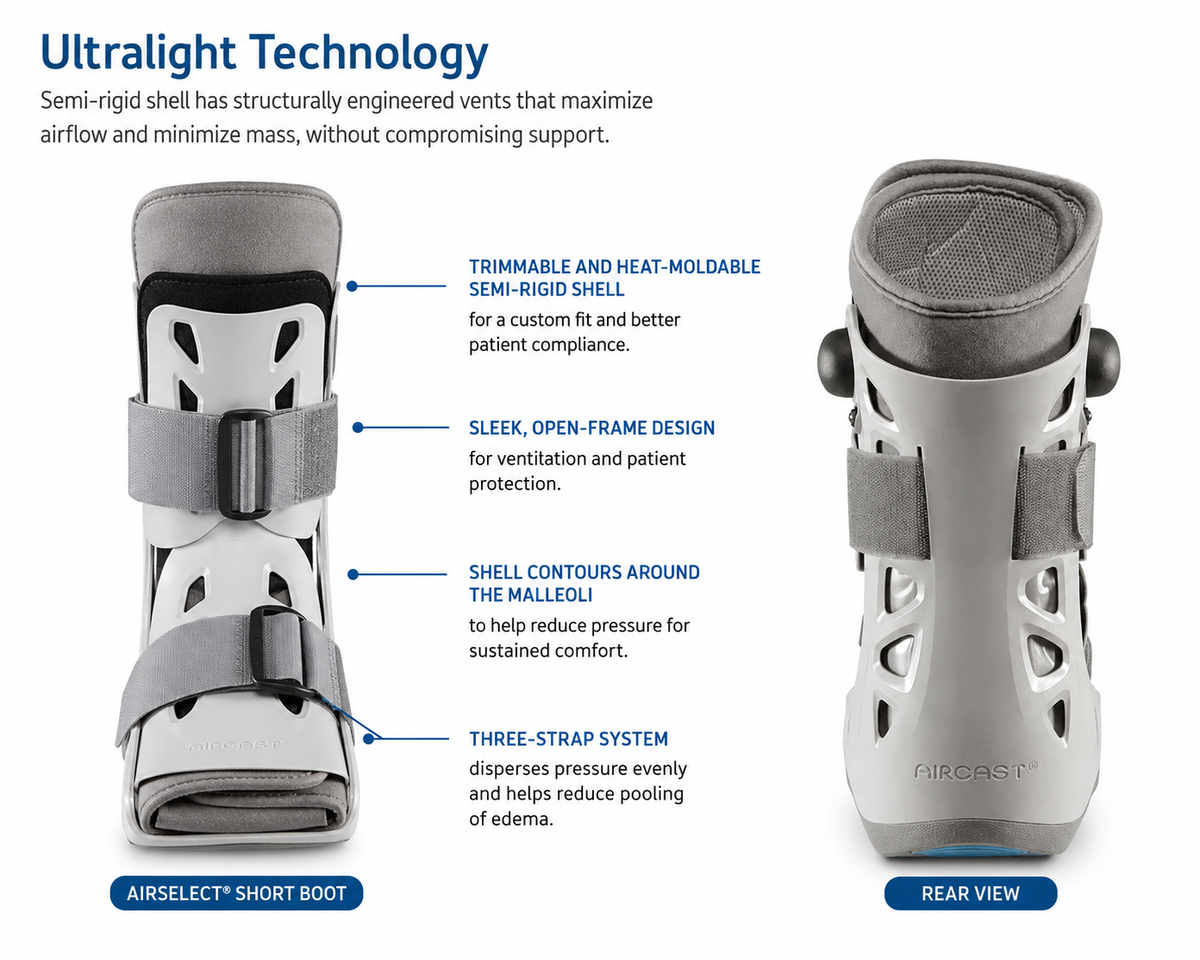 DJO Aircast AirSelect Short Pneumatic Air Walker Boot - 01ES - LL Medico