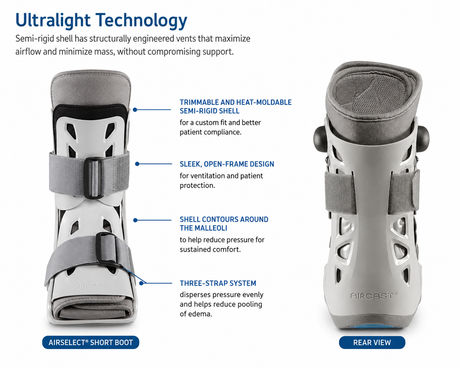 DJO Aircast AirSelect Short Pneumatic Air Walker Boot - 01ES - LL Medico