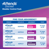 Chart displaying four Attends Discreet Bladder Control Pads, each with product name, catalog ID, moderate to heavy absorbency, odor-shield protection, and pack size (10 bags of 20 pads), set against a blue and purple background.