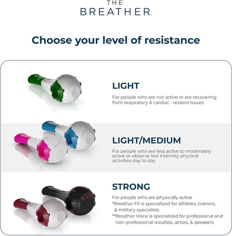 PN Medical The Breather Respiratory Muscle Trainer, Adult