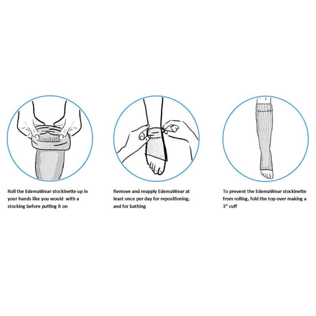 Compression EdemaWear Compression Stockinette