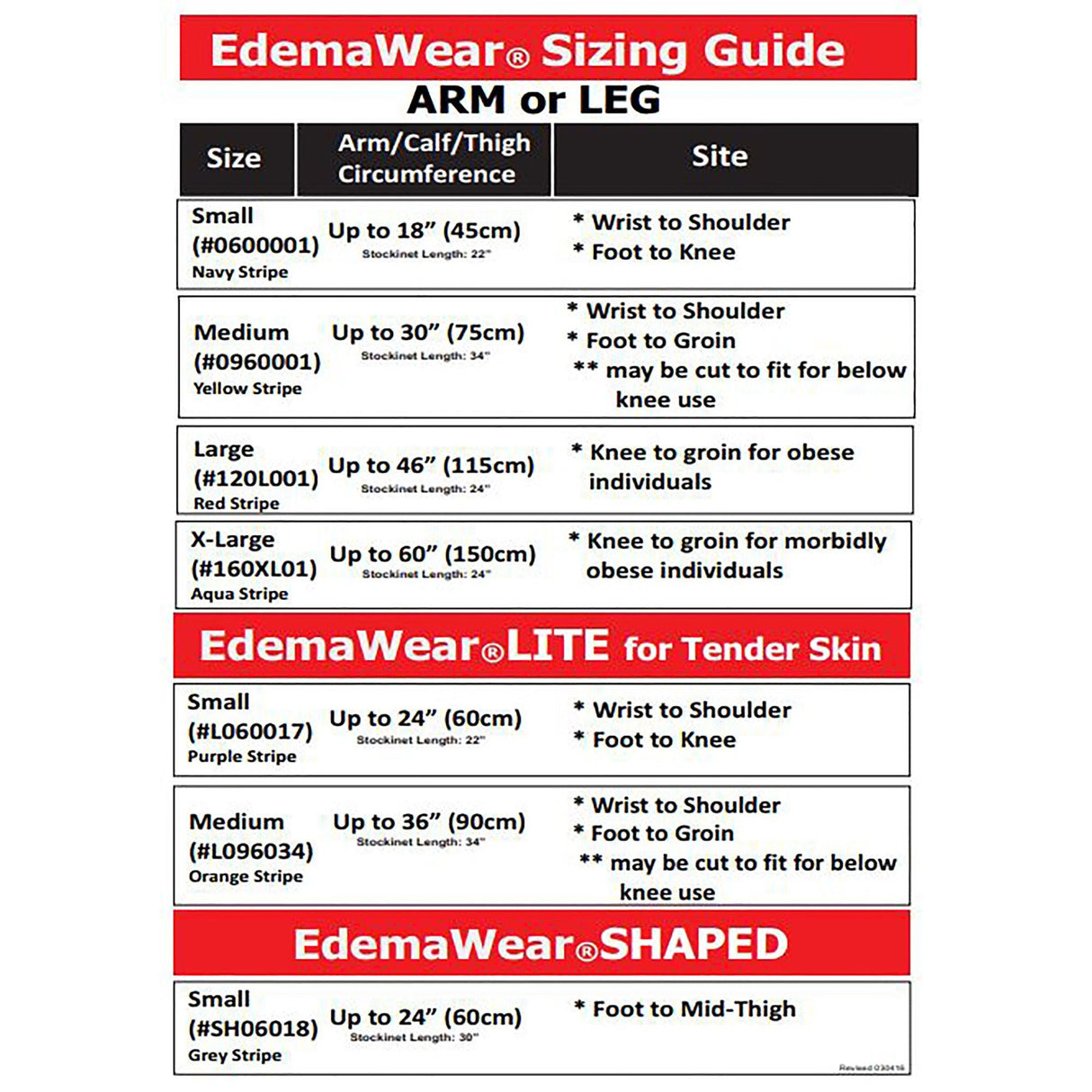 Compression EdemaWear Compression Stockinette