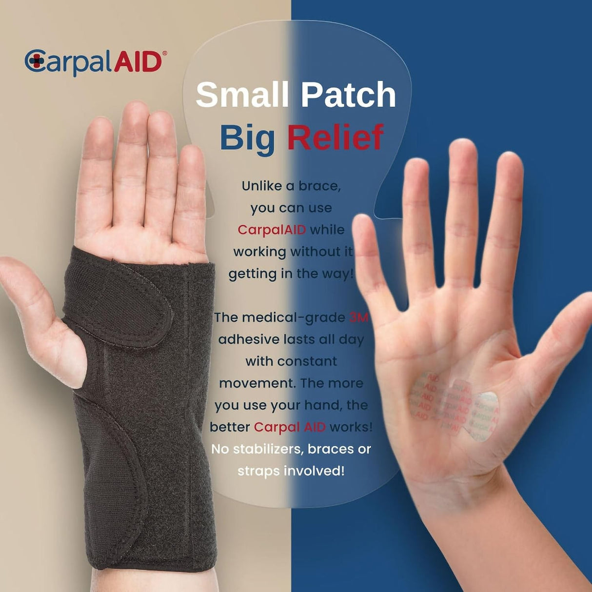 Carpal Aid Patch Hand-Based Carpal Tunnel Support