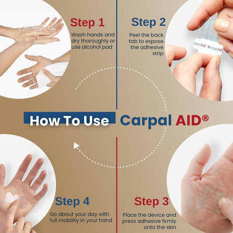 Carpal Aid Patch Hand-Based Carpal Tunnel Support