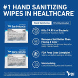 Sani-Hands Hand Sanitizing Wipes, Ethyl Alcohol, Unscented