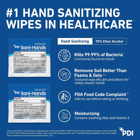 Sani-Hands Hand Sanitizing Wipes, Ethyl Alcohol, Unscented