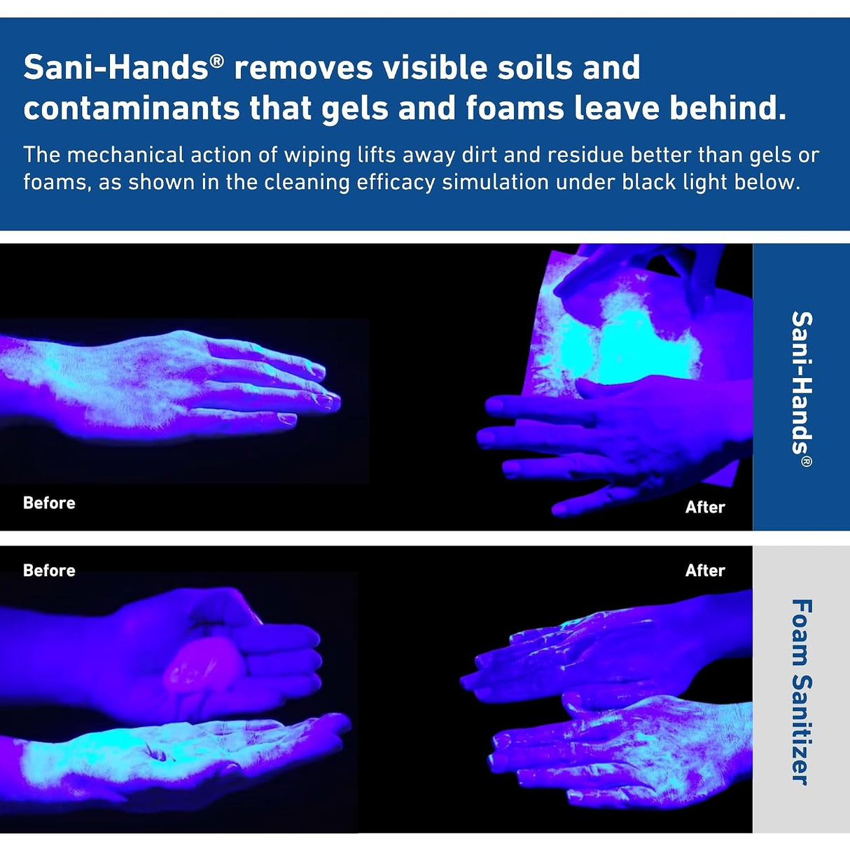 Sani-Hands Hand Sanitizing Wipes, Ethyl Alcohol, Unscented
