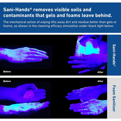 Sani-Hands Hand Sanitizing Wipes, Ethyl Alcohol, Unscented