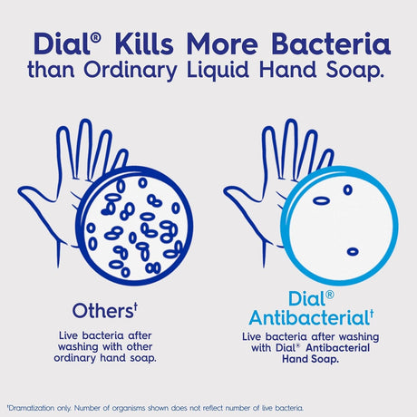 Dial Professional Antibacterial Defense Liquid Hand Soap with Aloe, Gold, 11 fl oz, Box of 12