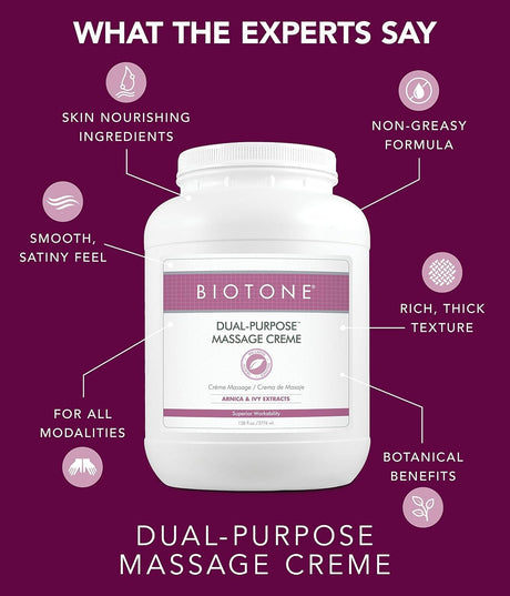 Biotone Dual-Purpose Massage Creme with Arnica & Ivy Extracts, 128 fl oz