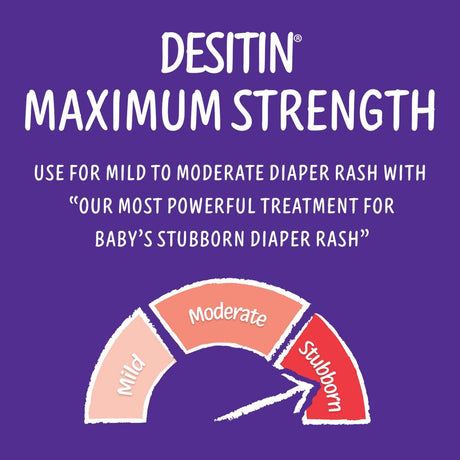 Desitin Maximum Strength Diaper Rash Cream, 40% Zinc Oxide