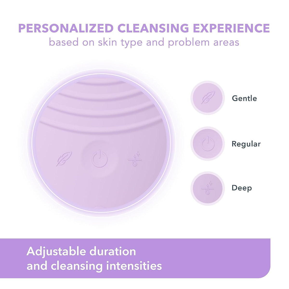 LUNA 4 Facial Cleansing Device for Sensitive Skin
