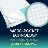 GoodNites Disposable Bed Mats for Bedwetting