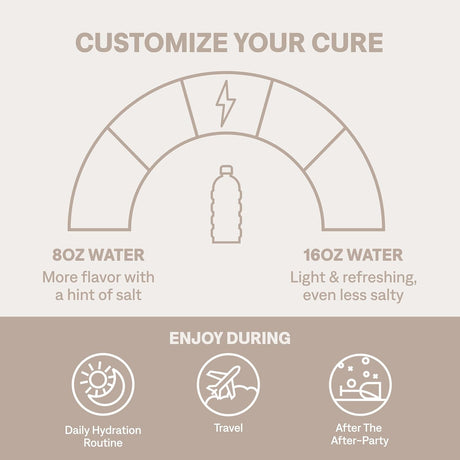 Cure Hydration Electrolyte Drink Mix, Tropical Punch, 0.27 oz