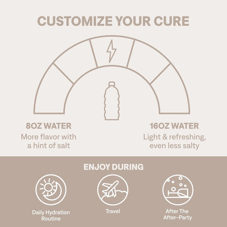 Cure Hydration Electrolyte Drink Mix, Berry Pomegranate, 7.6 oz