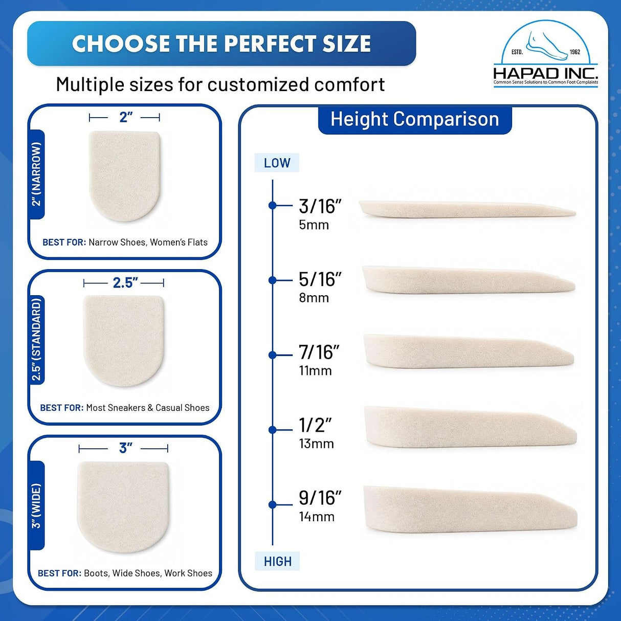 Hapad Heel Pad