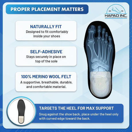Hapad Heel Pad