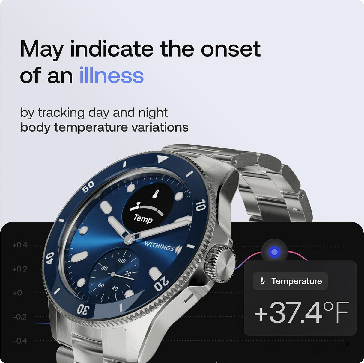 Withings ScanWatch Nova Hybrid Smart Watch, 42 mm