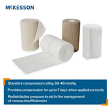 McKesson 4-Layer Compression Bandage System, Self-Adherent Closure, Tan / White, NonSterile, 30 to 40 mmHg - MCK1008 - LL Medico