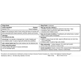 CareAll Muscle and Joint Topical Gel, Menthol 2.5%, 3 oz Tube - MJG3 - LL Medico