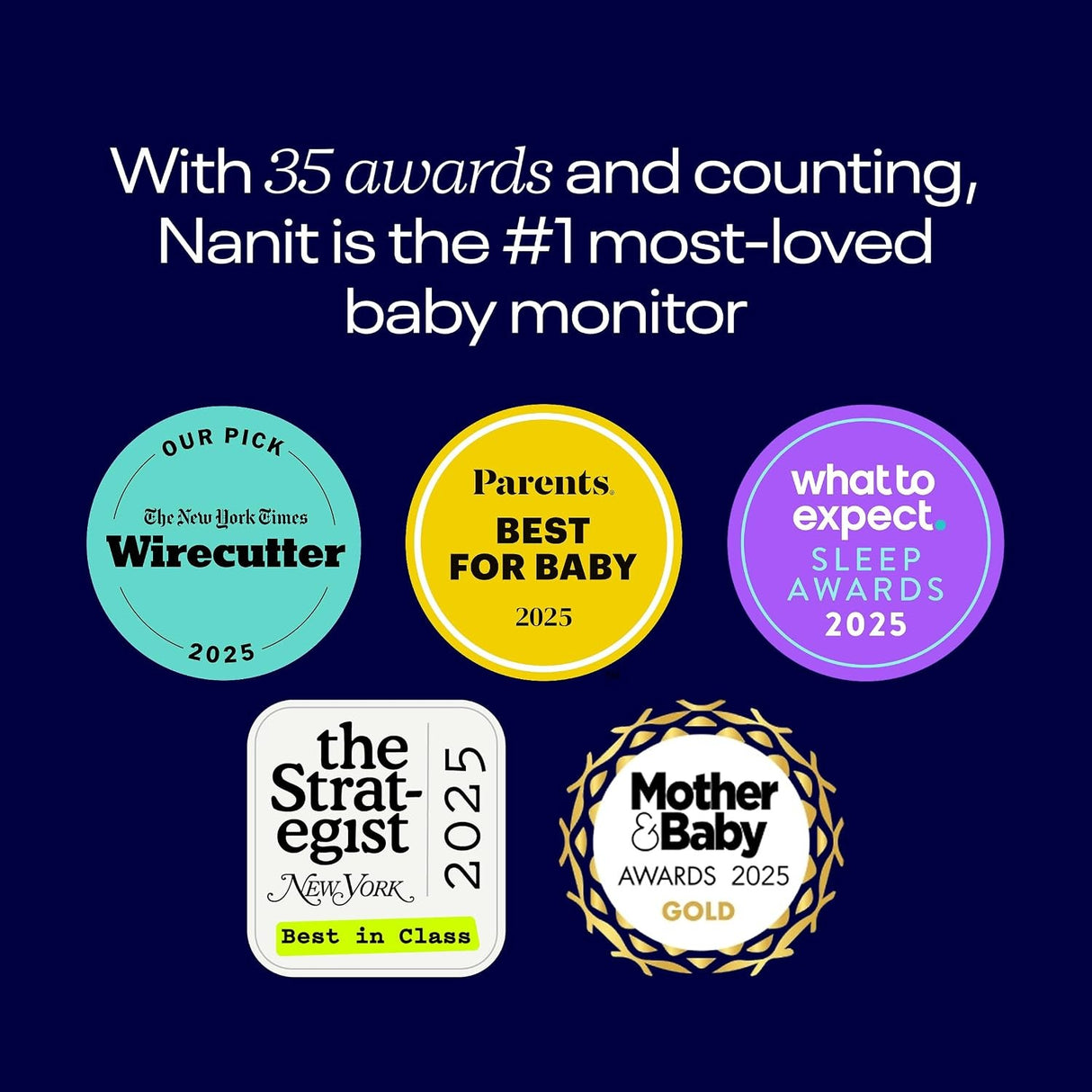Baby Monitor with Flex Stand Nanit Pro Smart AC Adapter 1080p HD Video Quality