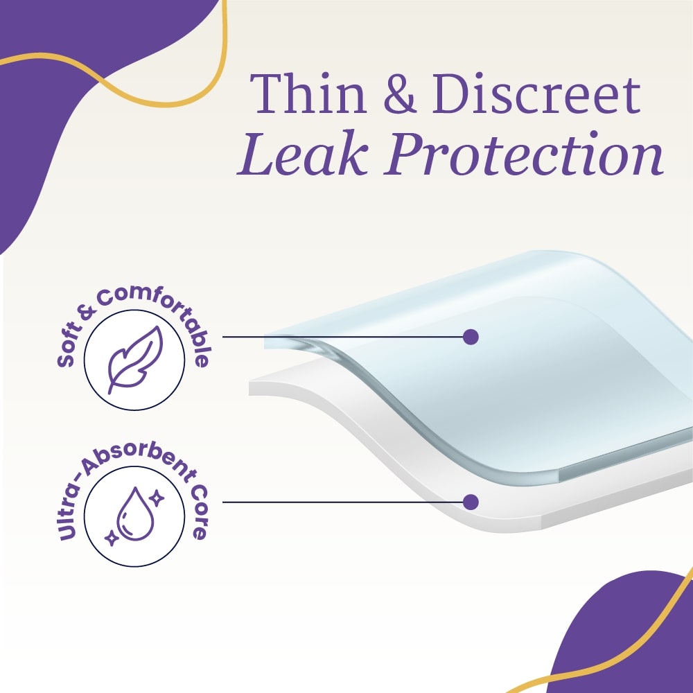 A product image shows NorthShore DynaDry Pads, Ultimate labeled “Thin & Discreet Leak Protection,” with icons for soft, moisture-wicking texture and ultra-absorbent core. Purple and gold accents highlight the NorthShore brand.