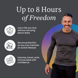 A smiling man in activewear stands beside text highlighting NorthShore DoubleStop Male Guards—offering up to 8 hours of leak-free, secure protection from post-prostate surgery urinary incontinence for confidence during exercise, travel, work, and socializing.