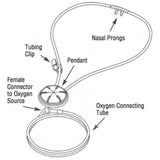 Drive Oxymizer Disposable Oxygen Conserver