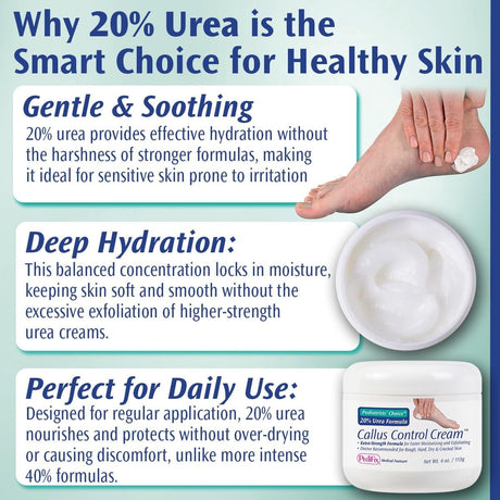 PediFix Callus Control Cream, 20% Urea Formula, 4 oz