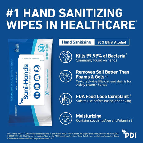 Sani-Hands Hand Sanitizing Wipes, Alcohol, Scented, 5.5" x 8.4" Soft Pack