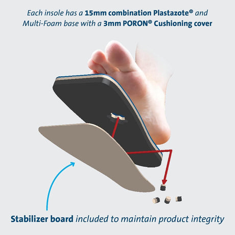Darco International PegAssist Insole, Men's
