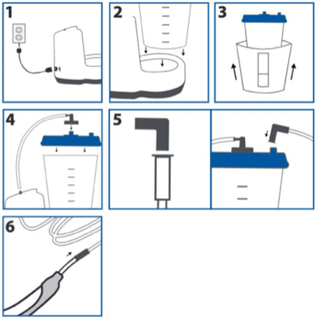 Bard PureWick Urine Collection System without Battery, 2000 mL