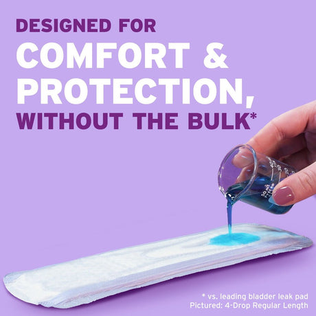 Poise Ultra Thin Pads, 5 Drops Maximum Absorbency, Long Length