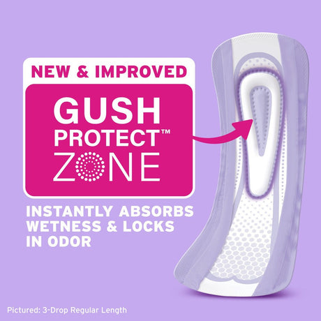 Poise Ultra Thin Pads, 5 Drops Maximum Absorbency, Long Length