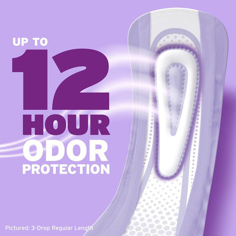 Poise Ultra Thin Pads, 5 Drops Maximum Absorbency, Long Length