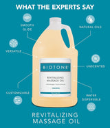 Biotone Revitalizing Massage Oil, Unscented, Water Dispersible, 128 fl oz