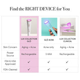 reVive Light Therapy Lux Collection Clinical Device, Anti-Aging and Acne