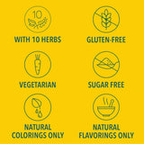 Ricola Original Swiss Herb Cough Drops Sugar Free