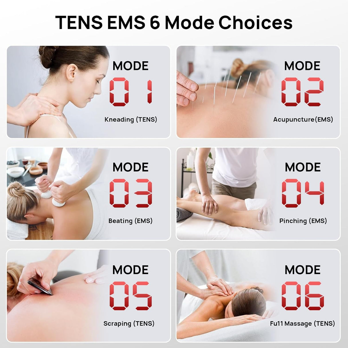 Sensiv Multi-Channel TENS Unit, 1" x 2.5" x 5"