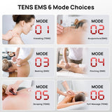Sensiv Multi-Channel TENS Unit, 1" x 2.5" x 5"